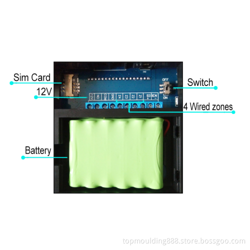 ODM Intelligent Security Wireless GSM Alarm
